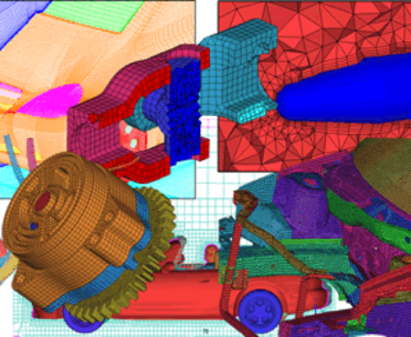 сеточные генераторы ансис