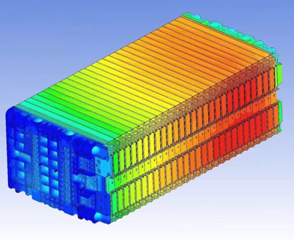 электромагнетизм ансис
